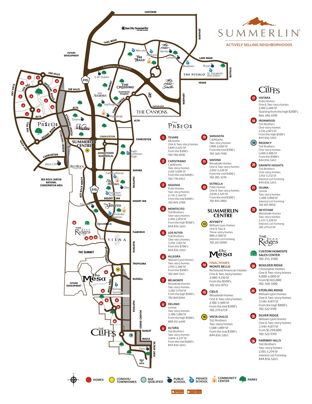 Summerlin Residential Community Map